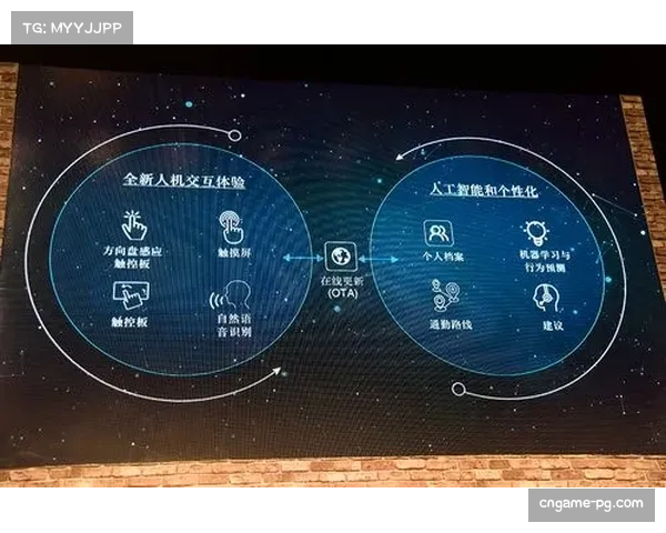 PGA Tour数字架构副总裁谈AI内容生成系统每周产出800篇文章 PGA Tour数字架构副总裁谈AI内容生成系统每周产出800篇文章